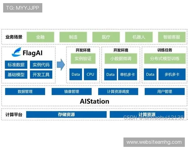 皇冠球网管理网址操作指南,详细步骤帮助用户轻松完成各项管理任务 皇冠球网管理网址操作指南,详细步骤帮助用户轻松完成各项管理任务
